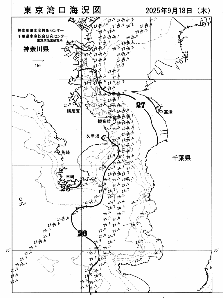 海況図, 東京湾口海況図 検索結果, (水温分布 等を図示)