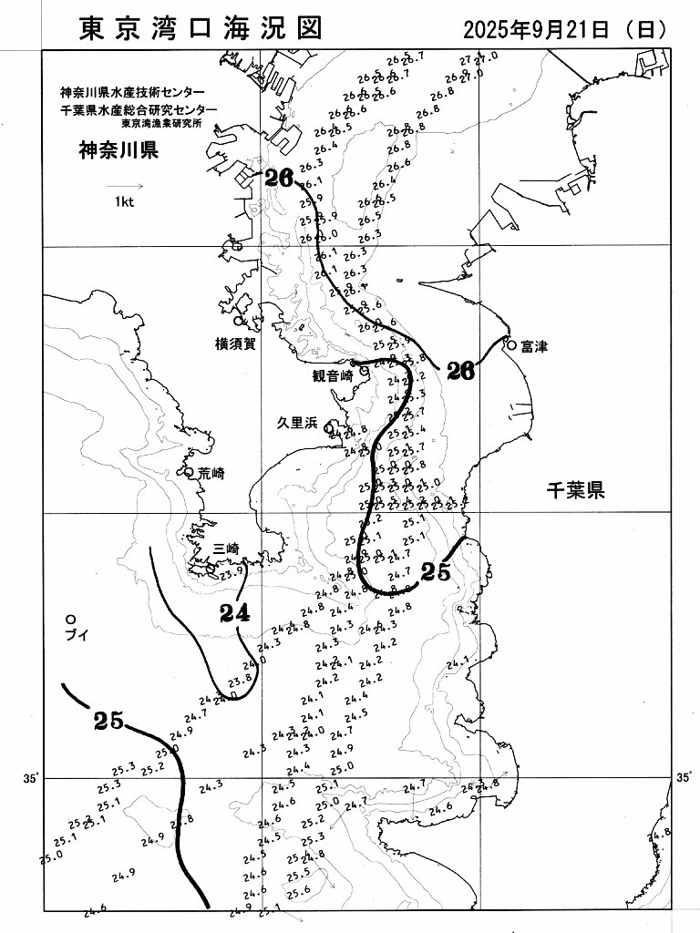 海況図, 東京湾口海況図 検索結果, (水温分布 等を図示)