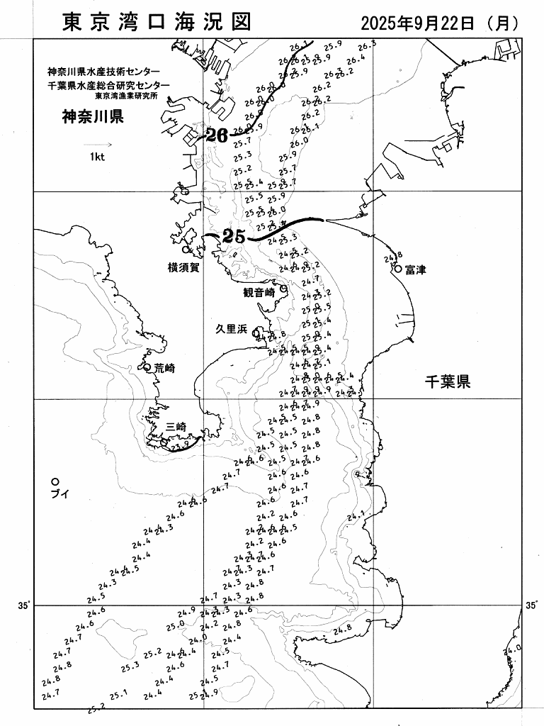 海況図, 東京湾口海況図 検索結果, (水温分布 等を図示)