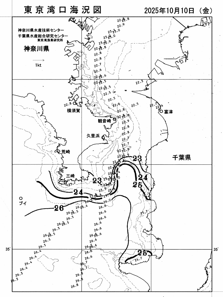 海況図, 東京湾口海況図 検索結果, (水温分布 等を図示)