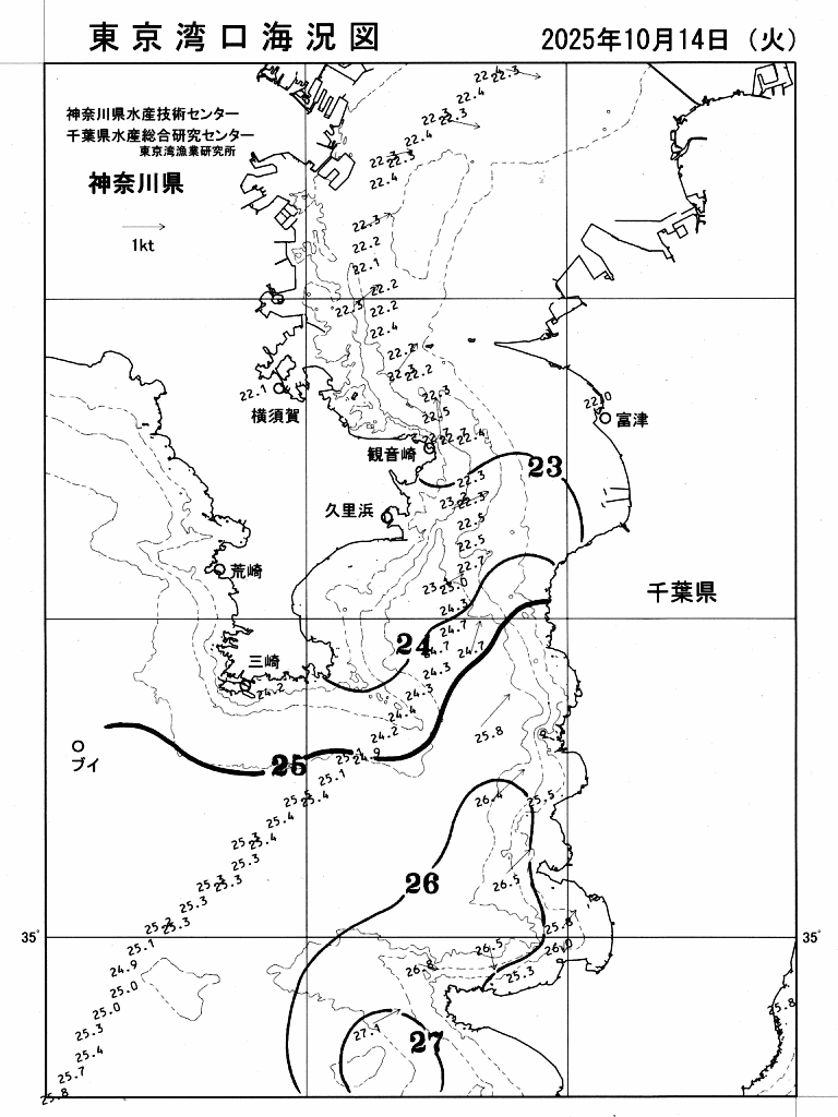 海況図, 東京湾口海況図 検索結果, (水温分布 等を図示)