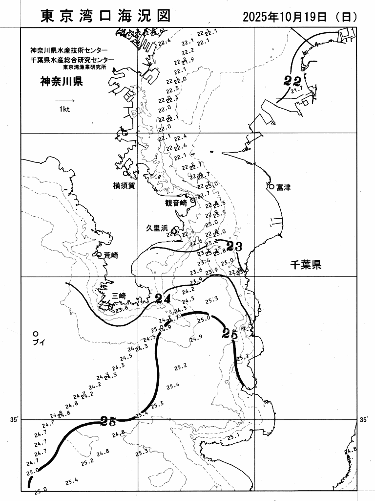 海況図, 東京湾口海況図 検索結果, (水温分布 等を図示)