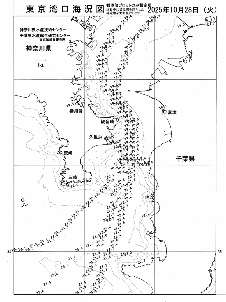 海況図, 東京湾口海況図 検索結果, (水温分布 等を図示)