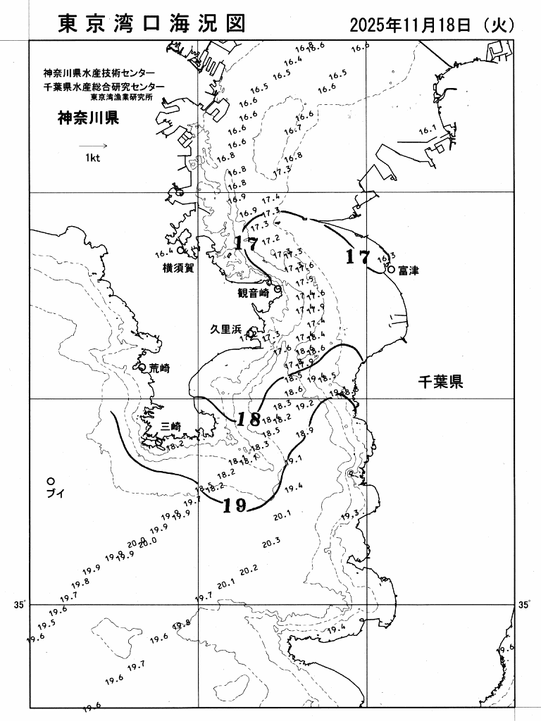海況図, 東京湾口海況図 検索結果, (水温分布 等を図示)
