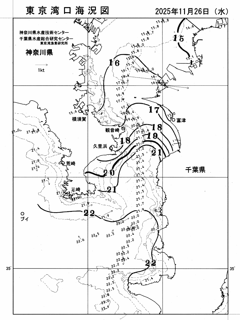 海況図, 東京湾口海況図 検索結果, (水温分布 等を図示)