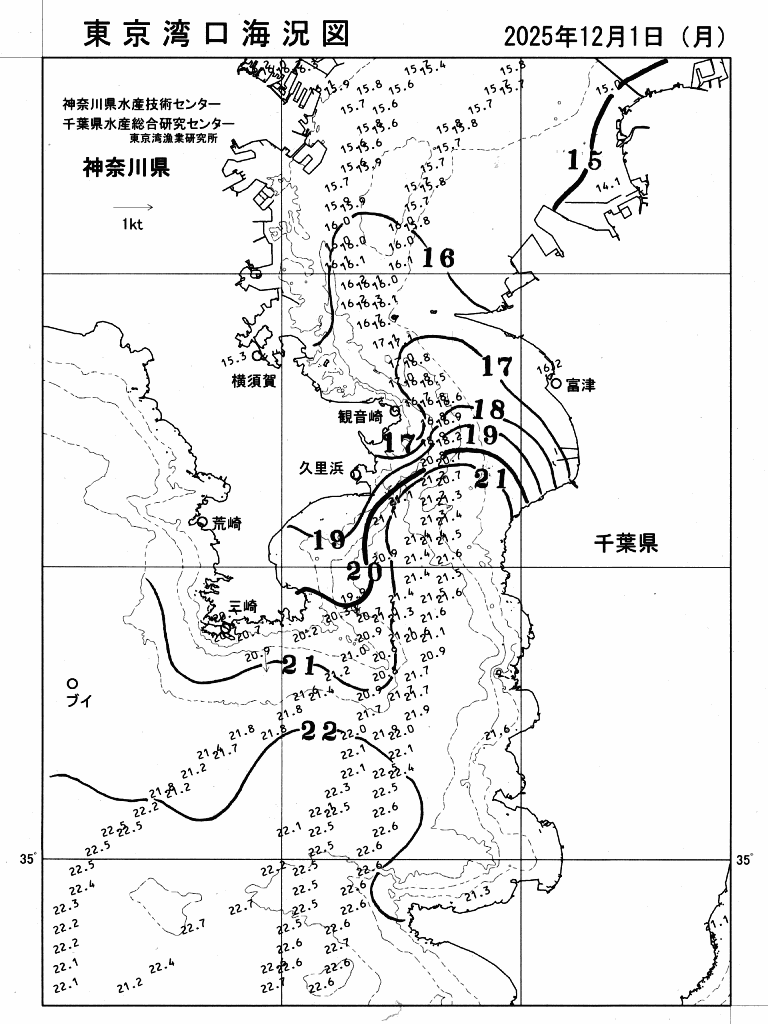 海況図, 東京湾口海況図 検索結果, (水温分布 等を図示)