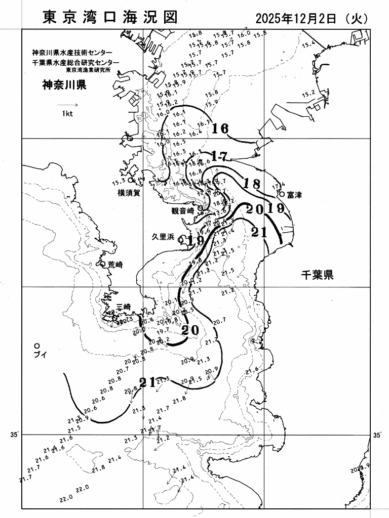 海況図, 東京湾口海況図 検索結果, (水温分布 等を図示)