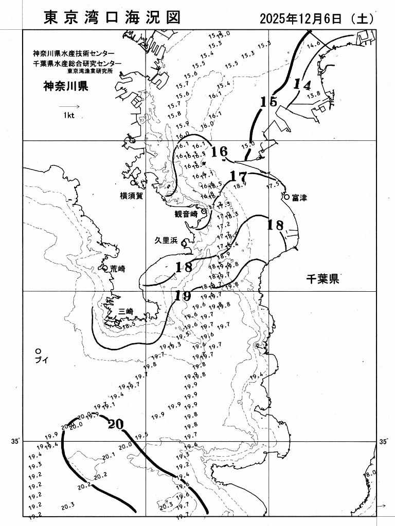 海況図, 東京湾口海況図 検索結果, (水温分布 等を図示)