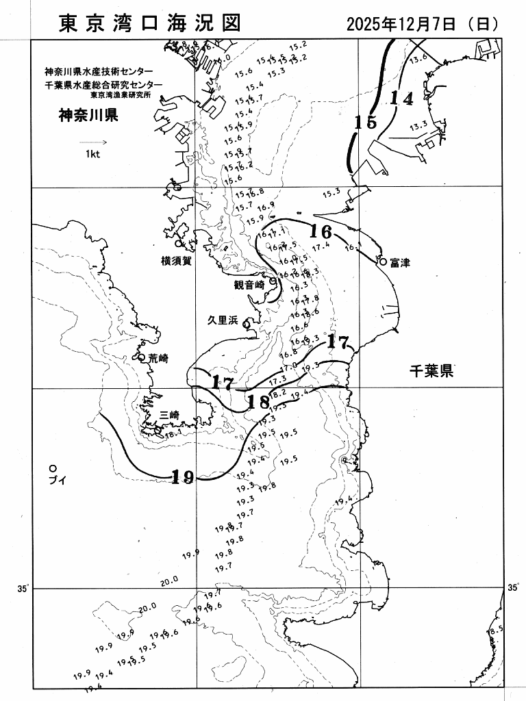 海況図, 東京湾口海況図 検索結果, (水温分布 等を図示)