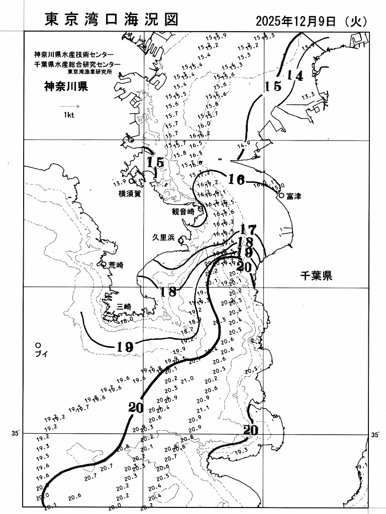 海況図, 東京湾口海況図 検索結果, (水温分布 等を図示)