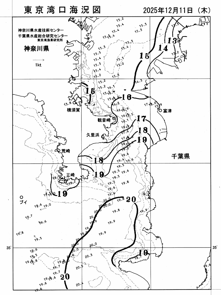 海況図, 東京湾口海況図 検索結果, (水温分布 等を図示)