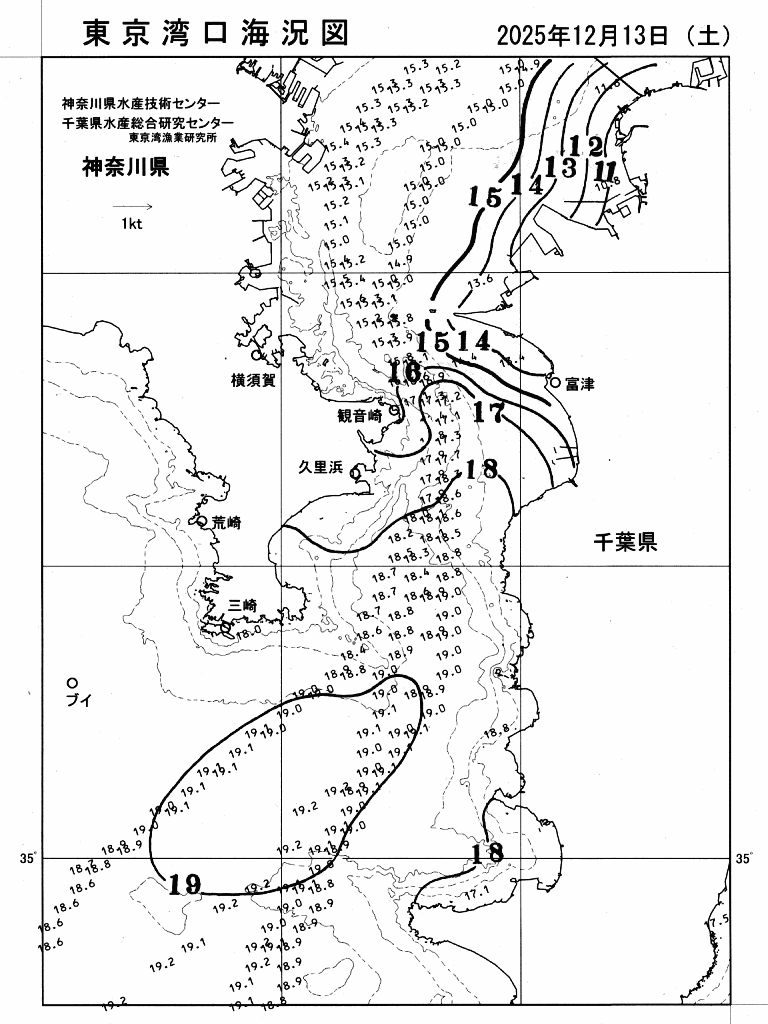 海況図, 東京湾口海況図 検索結果, (水温分布 等を図示)