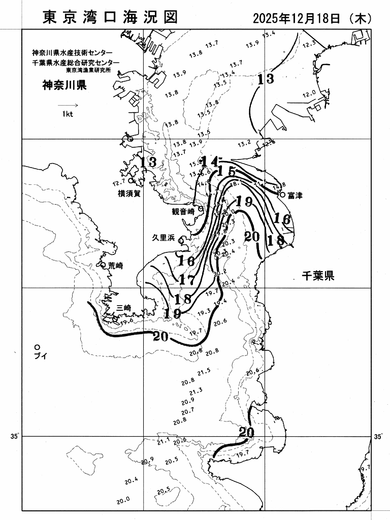 海況図, 東京湾口海況図 検索結果, (水温分布 等を図示)