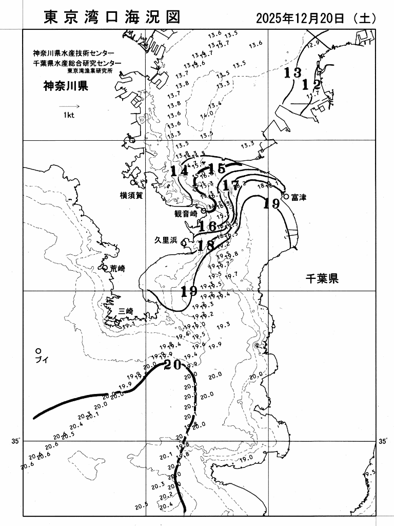 海況図, 東京湾口海況図 検索結果, (水温分布 等を図示)