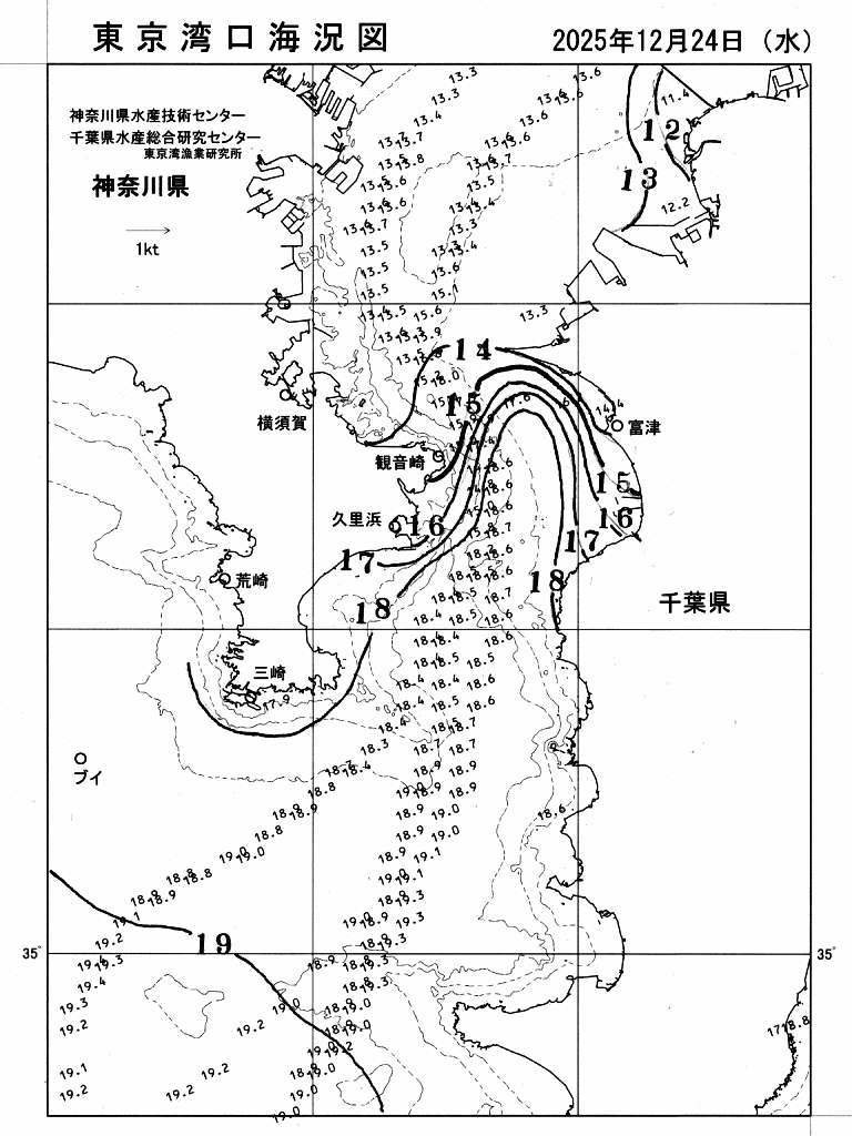 海況図, 東京湾口海況図 検索結果, (水温分布 等を図示)