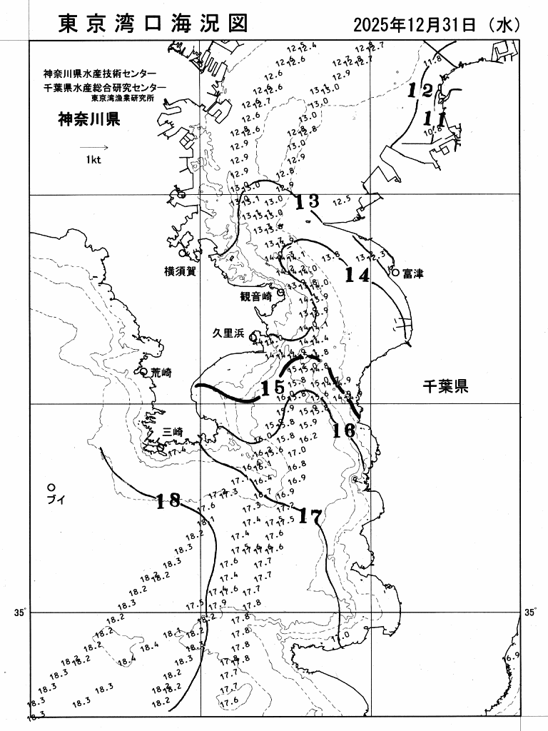 海況図, 東京湾口海況図 検索結果, (水温分布 等を図示)