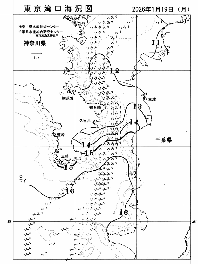 海況図, 東京湾口海況図 検索結果, (水温分布 等を図示)