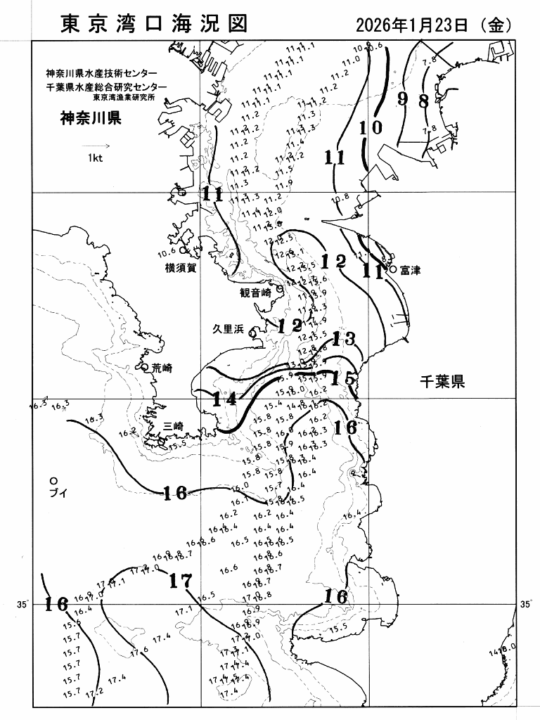 海況図, 東京湾口海況図 検索結果, (水温分布 等を図示)