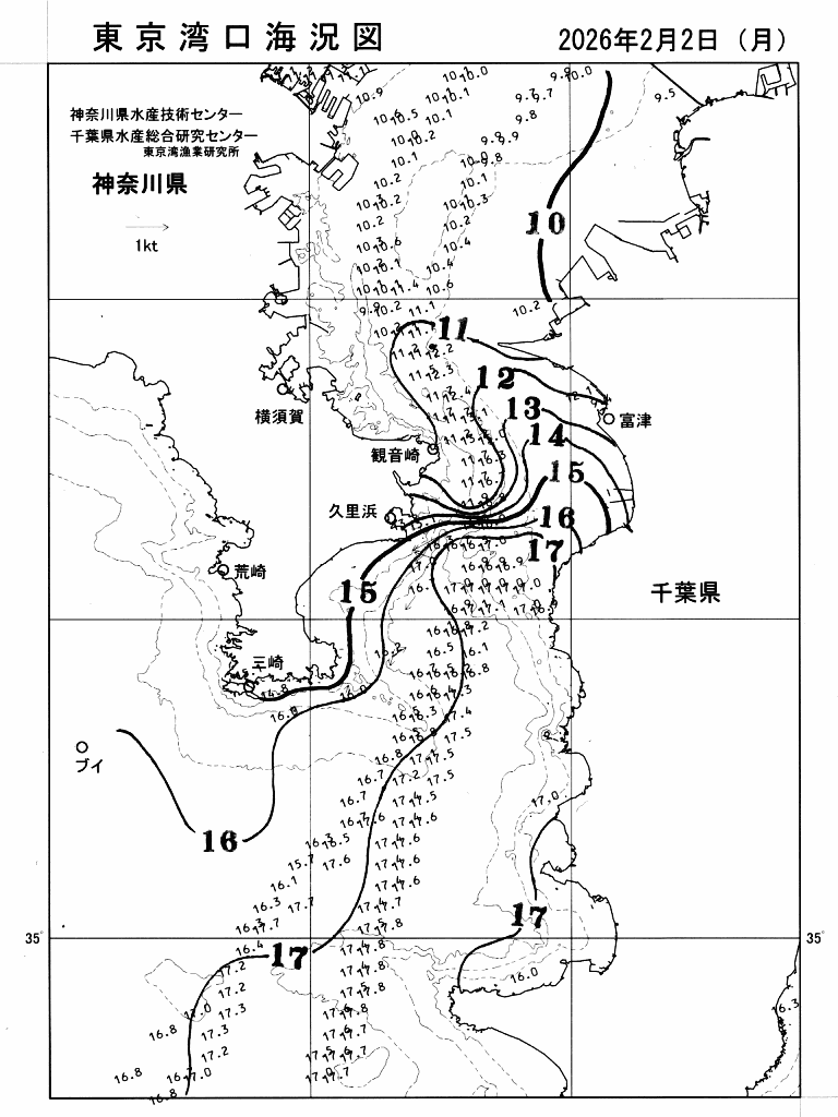海況図, 東京湾口海況図 検索結果, (水温分布 等を図示)