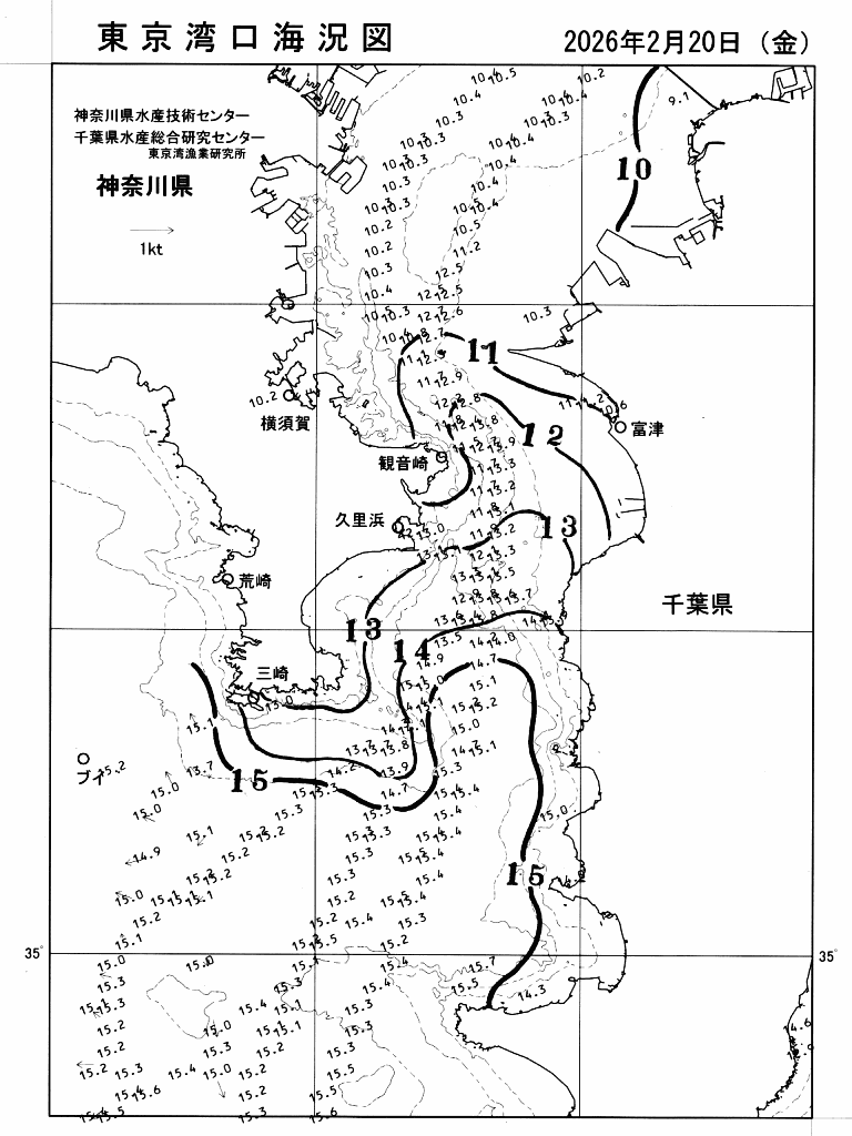 海況図, 東京湾口海況図 検索結果, (水温分布 等を図示)