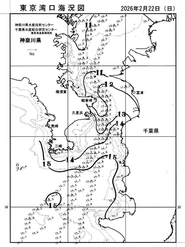 海況図, 東京湾口海況図 検索結果, (水温分布 等を図示)