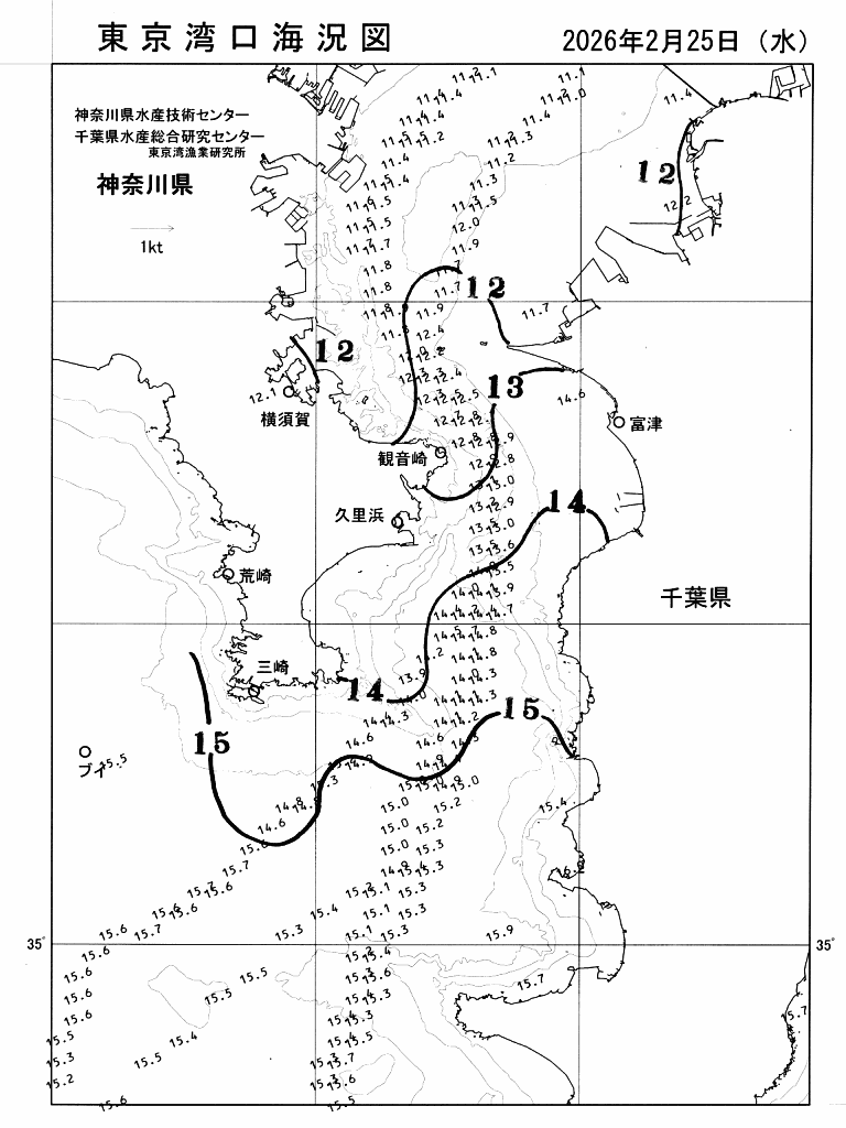 海況図, 東京湾口海況図 検索結果, (水温分布 等を図示)