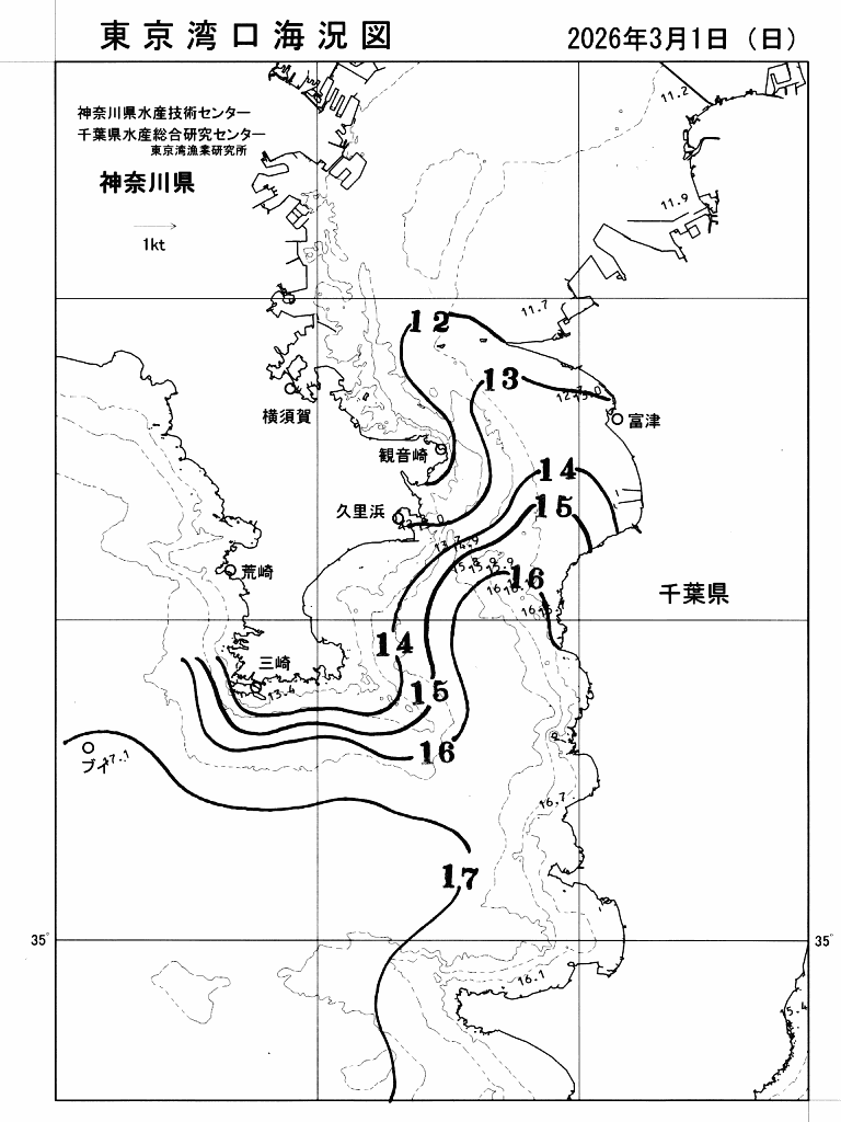 海況図, 東京湾口海況図 検索結果, (水温分布 等を図示)