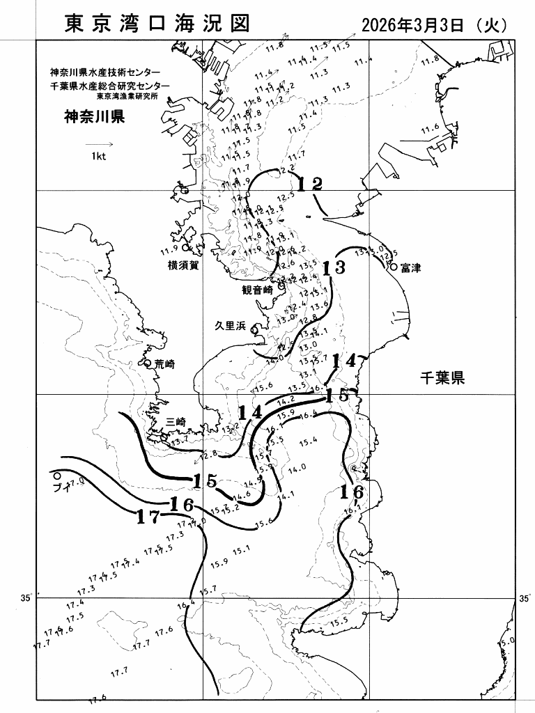 海況図, 東京湾口海況図 検索結果, (水温分布 等を図示)