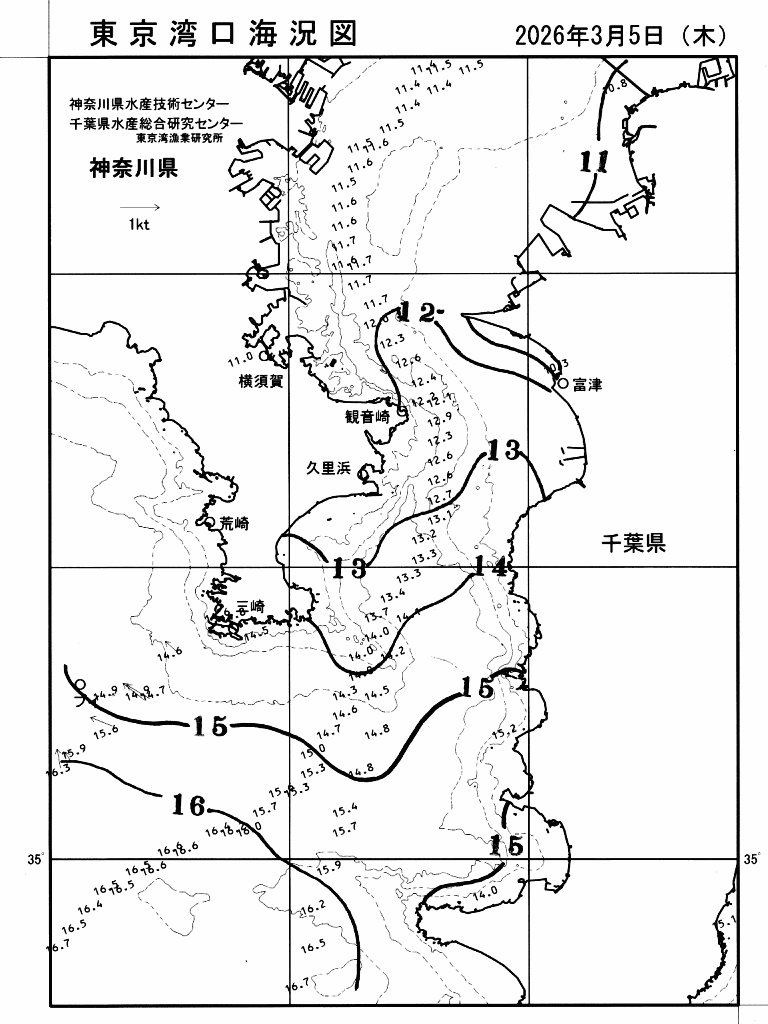 海況図, 東京湾口海況図 検索結果, (水温分布 等を図示)