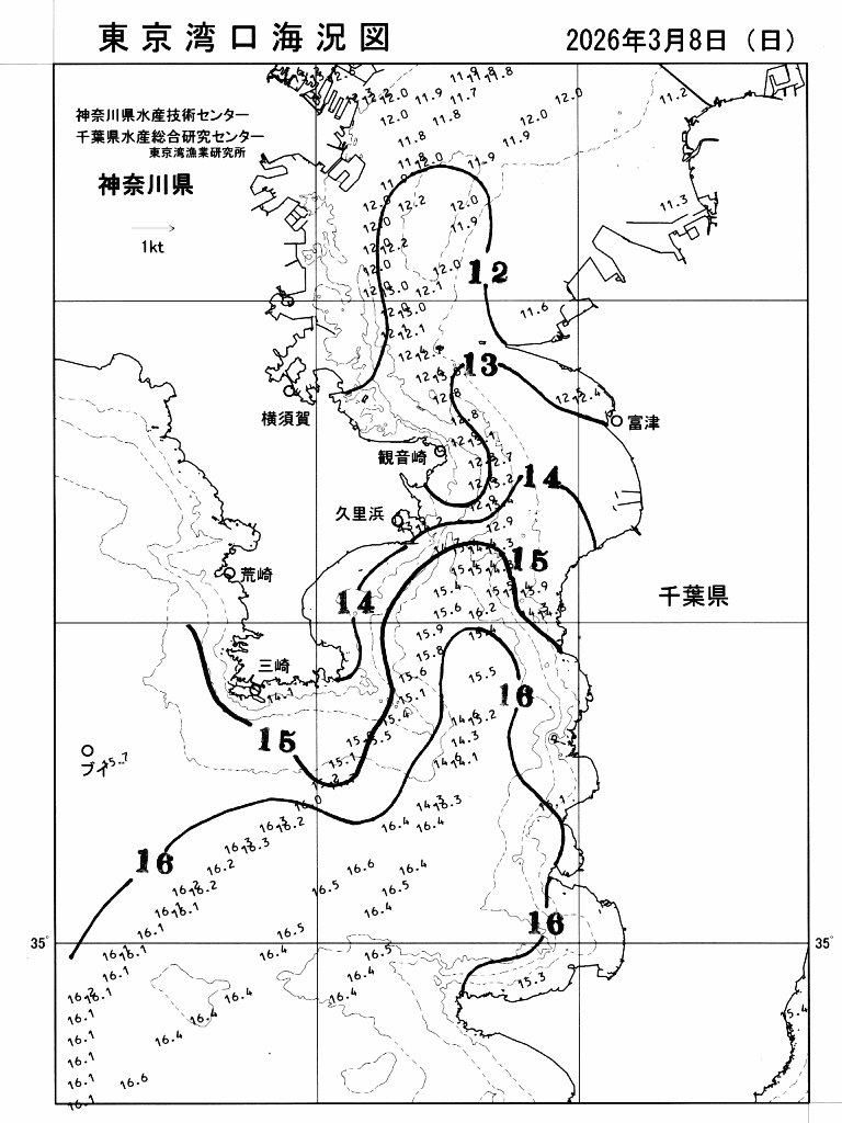 海況図, 東京湾口海況図 検索結果, (水温分布 等を図示)