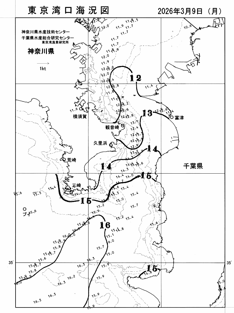 海況図, 東京湾口海況図 検索結果, (水温分布 等を図示)