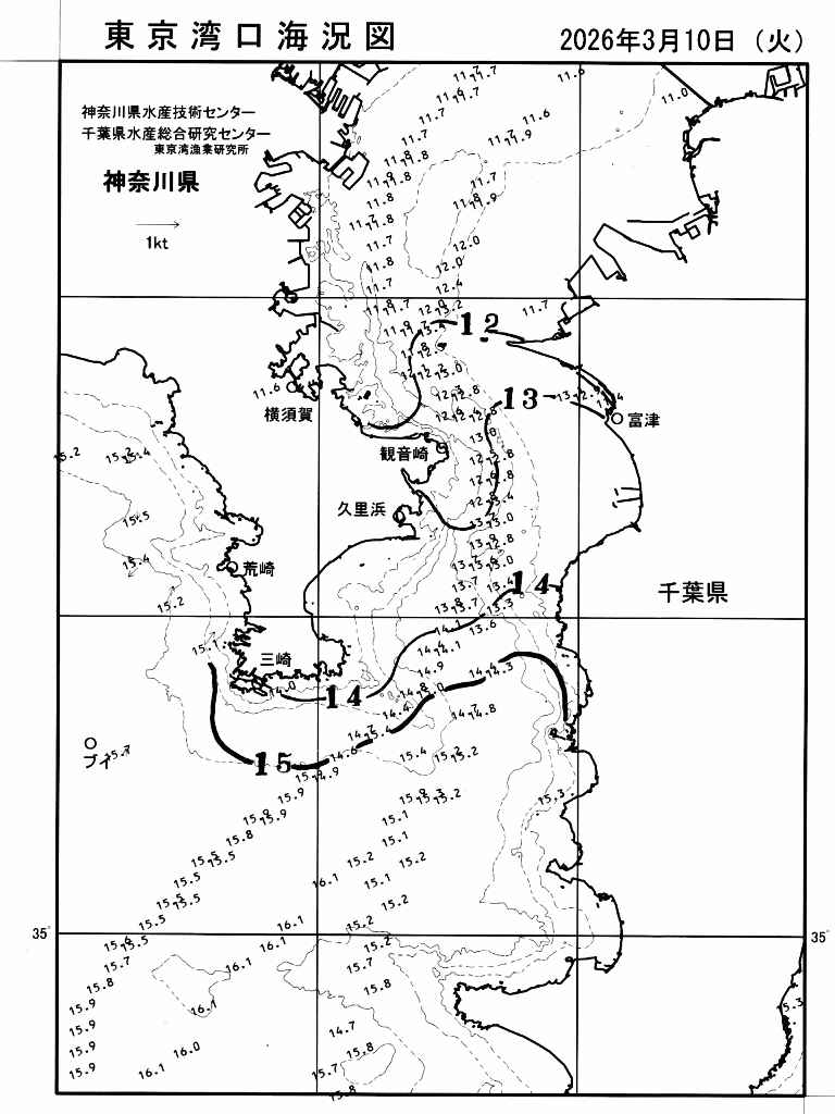 海況図, 東京湾口海況図 検索結果, (水温分布 等を図示)