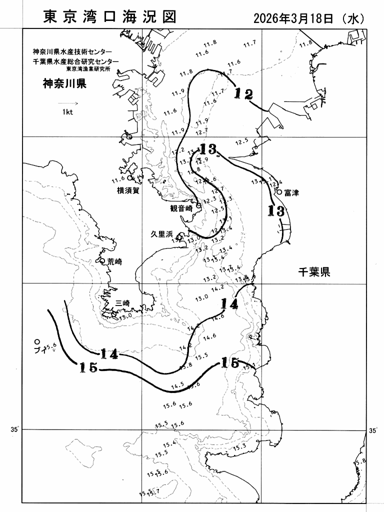 海況図, 東京湾口海況図 検索結果, (水温分布 等を図示)