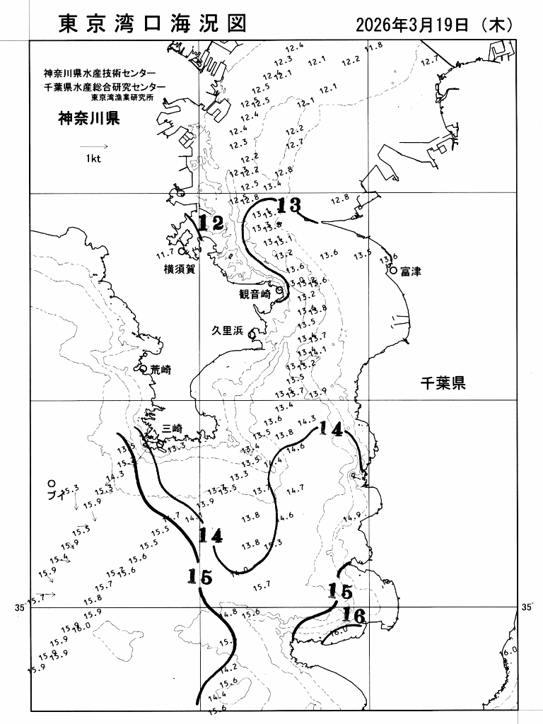 海況図, 東京湾口海況図 検索結果, (水温分布 等を図示)