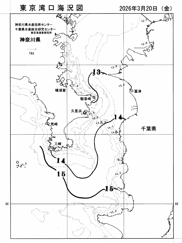海況図, 東京湾口海況図 検索結果, (水温分布 等を図示)
