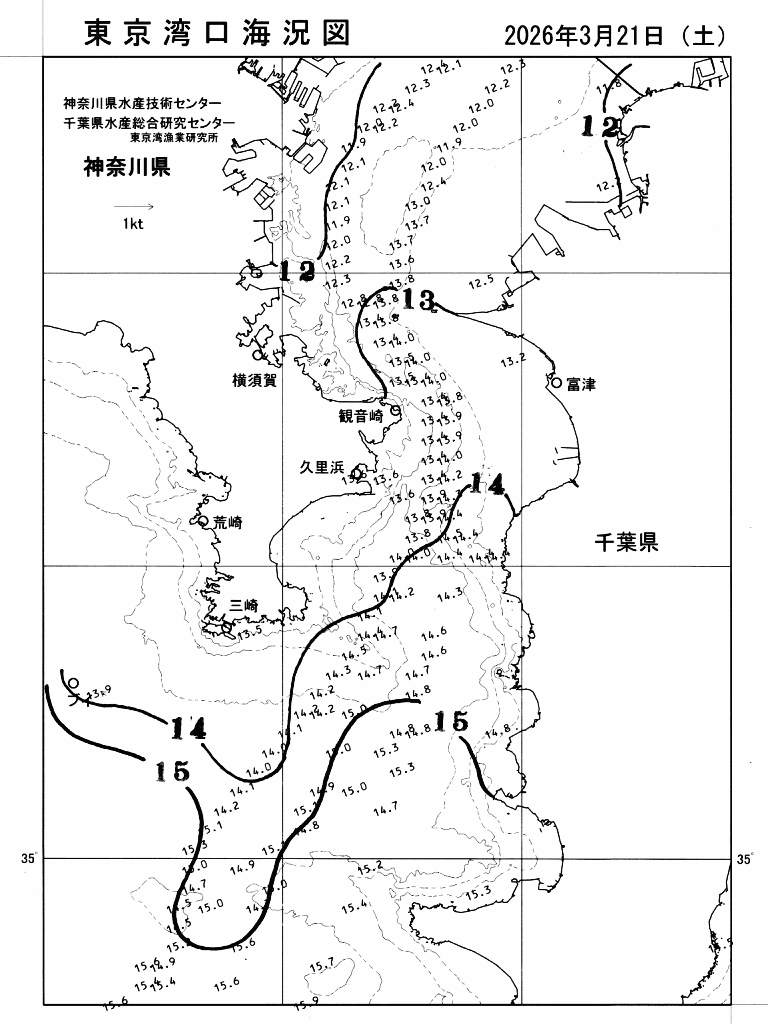 海況図, 東京湾口海況図 検索結果, (水温分布 等を図示)