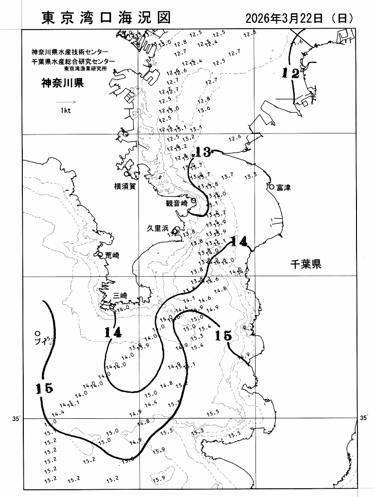 海況図, 東京湾口海況図 検索結果, (水温分布 等を図示)