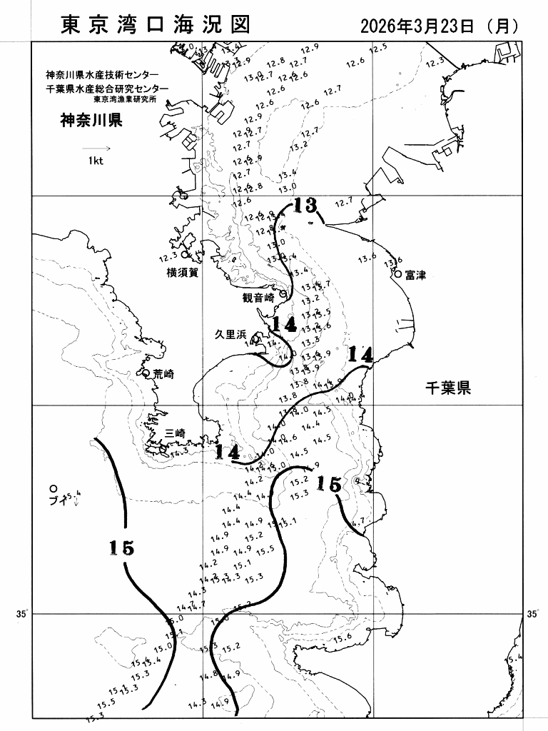 海況図, 東京湾口海況図 検索結果, (水温分布 等を図示)