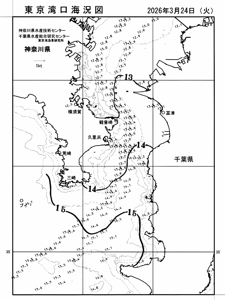 海況図, 東京湾口海況図 検索結果, (水温分布 等を図示)