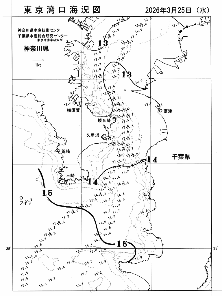 海況図, 東京湾口海況図 検索結果, (水温分布 等を図示)