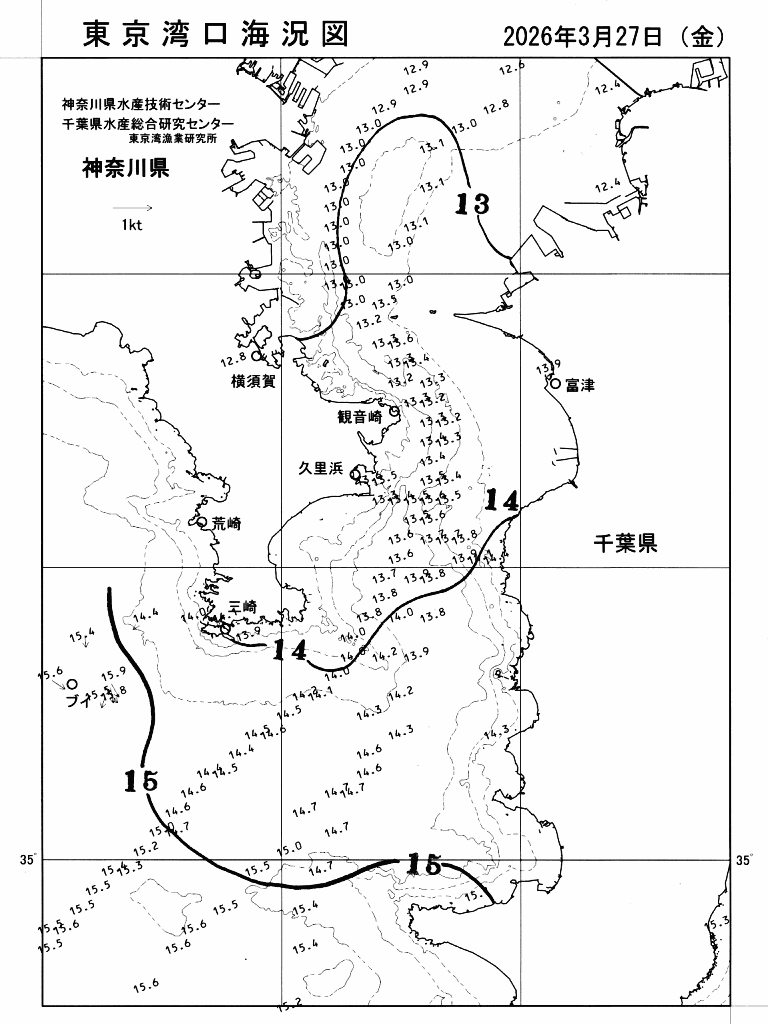 海況図, 東京湾口海況図 検索結果, (水温分布 等を図示)