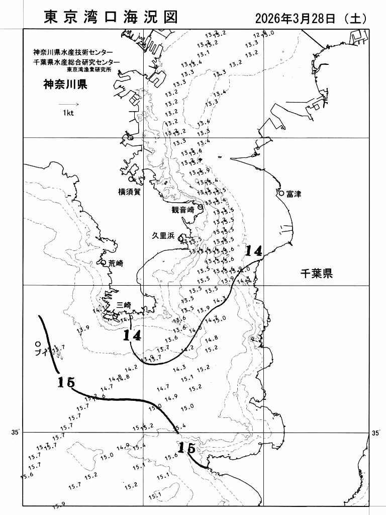 海況図, 東京湾口海況図 検索結果, (水温分布 等を図示)