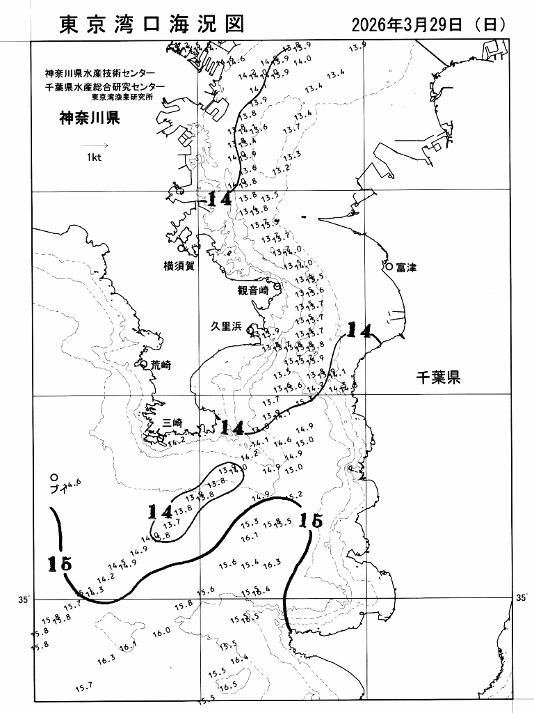 海況図, 東京湾口海況図 検索結果, (水温分布 等を図示)