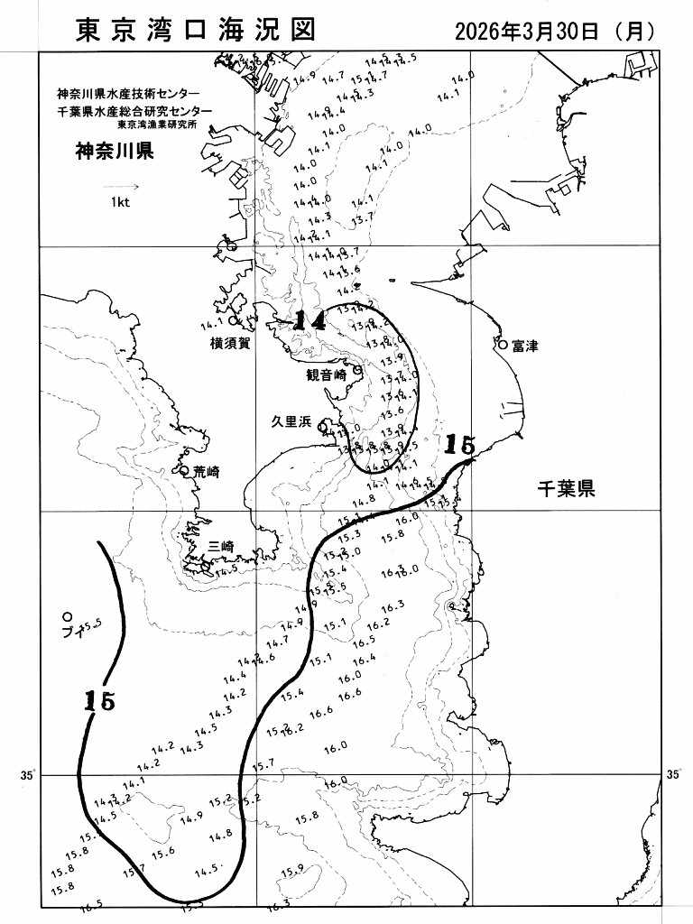 海況図, 東京湾口海況図 検索結果, (水温分布 等を図示)