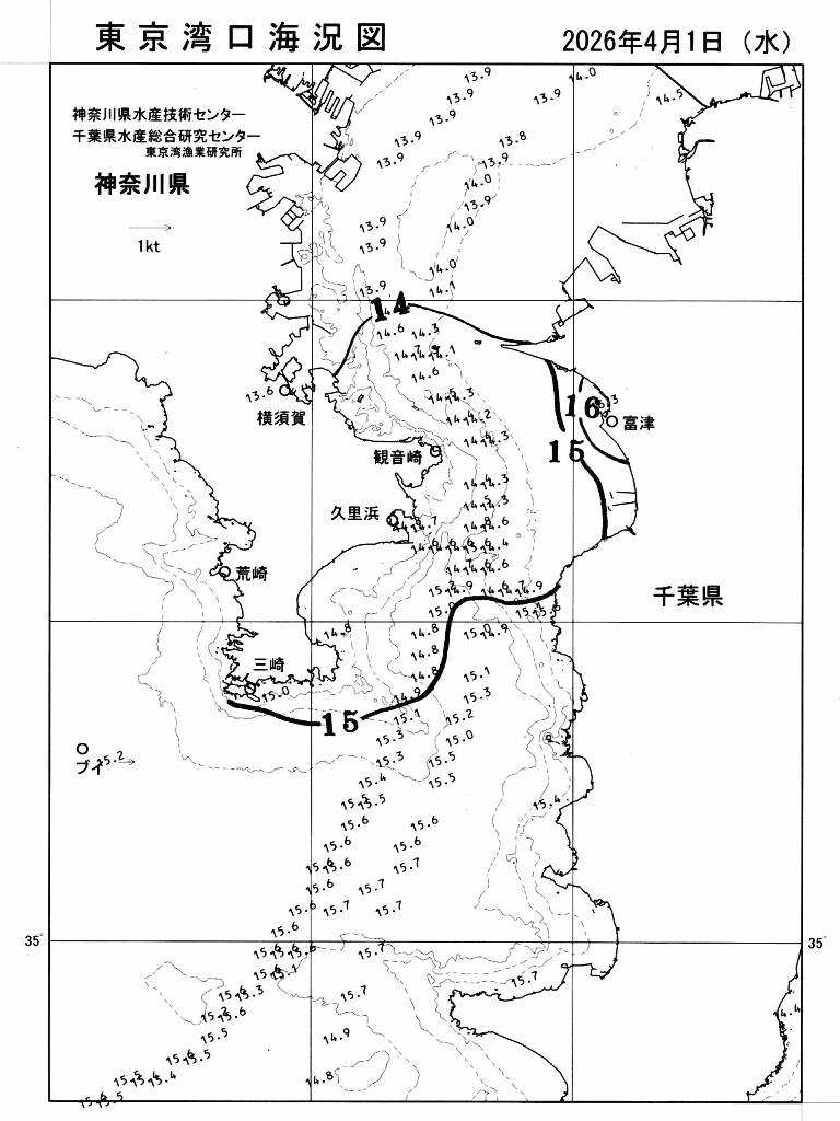海況図, 東京湾口海況図 検索結果, (水温分布 等を図示)
