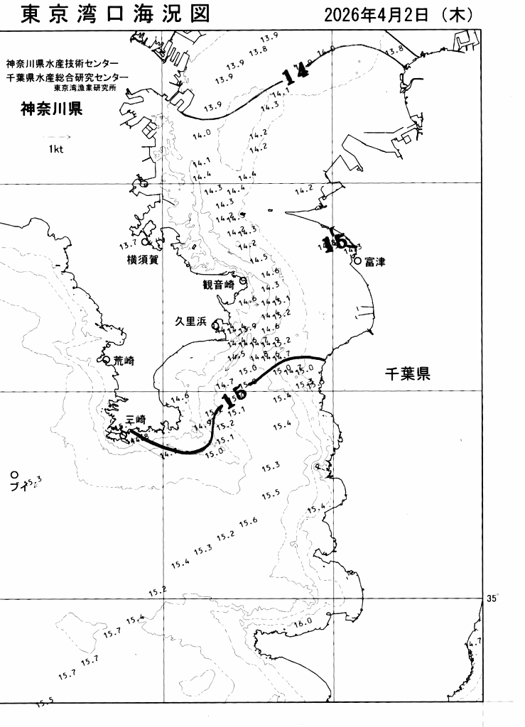 海況図, 東京湾口海況図 検索結果, (水温分布 等を図示)