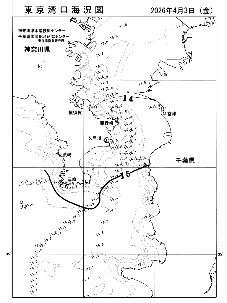 海況図, 東京湾口海況図 検索結果, (水温分布 等を図示)