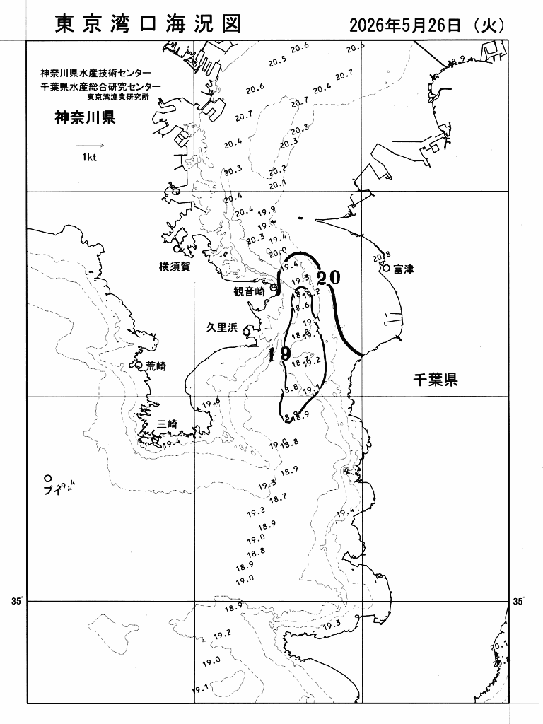 海況図, 東京湾口海況図 検索結果, (水温分布 等を図示)