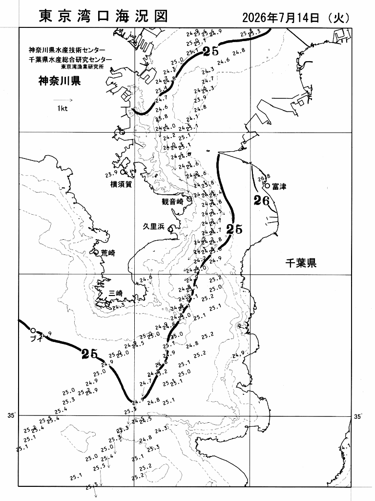 海況図, 東京湾口海況図 検索結果, (水温分布 等を図示)
