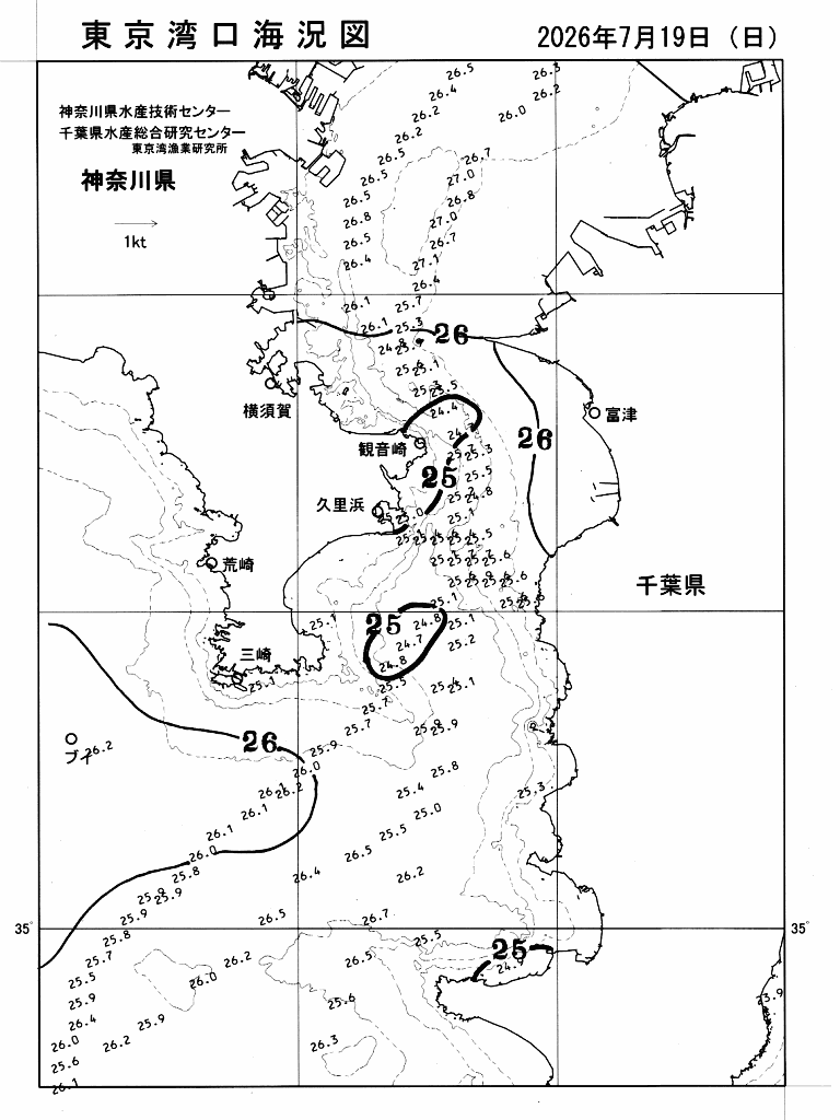 海況図, 東京湾口海況図 検索結果, (水温分布 等を図示)